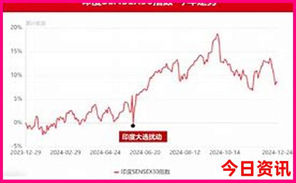 库尔勒的旅游景点
